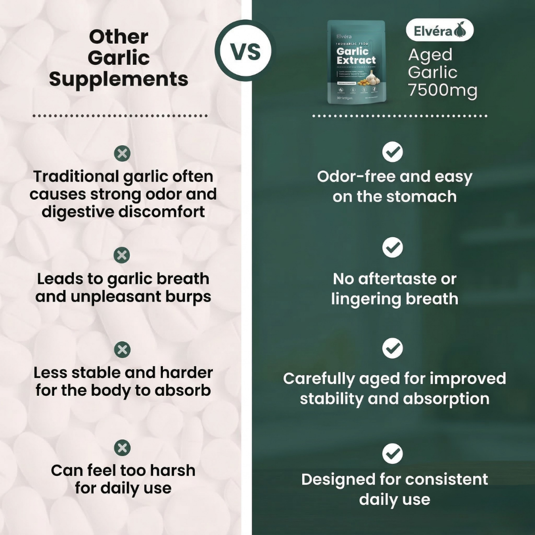 Elvéra | Odourless Aged Garlic Extract